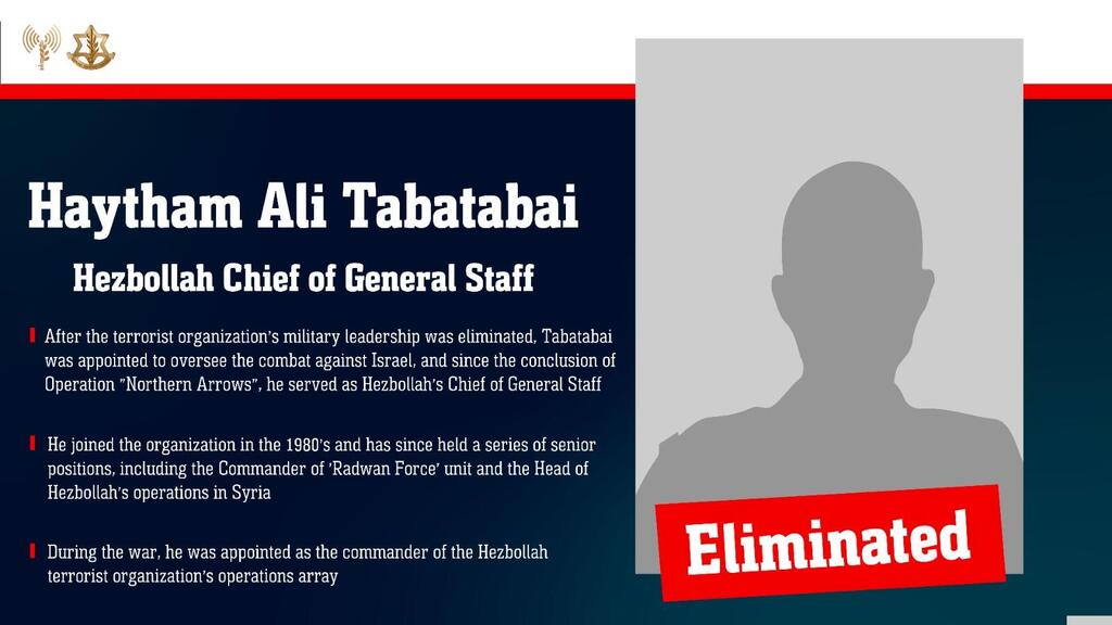 A profile of Hezbollah military chief Haytham Ali Tabatabai 