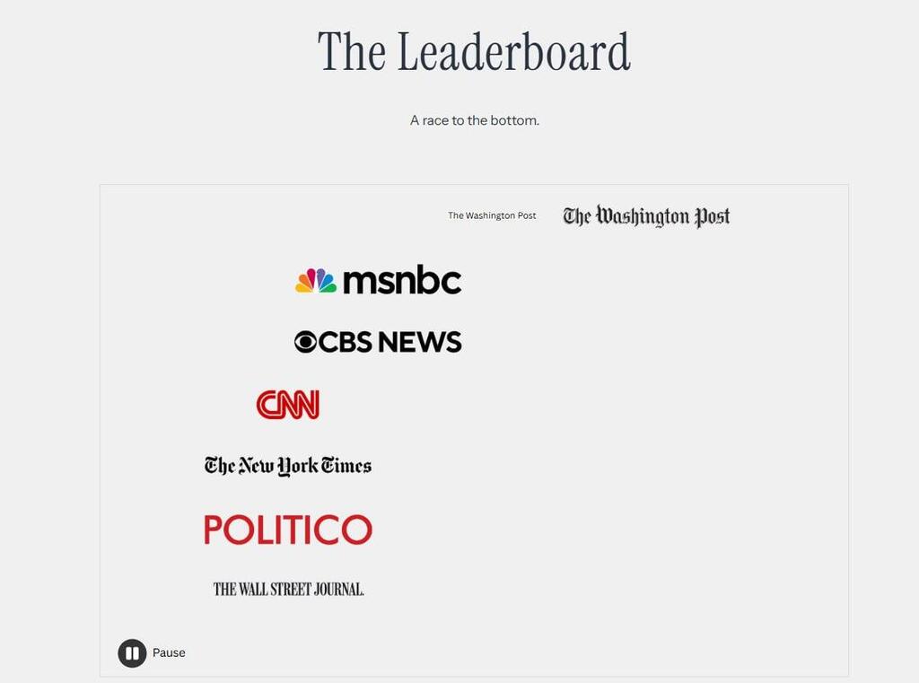 הבית הלבן השיק אתר אינטרנט חדש שנועד להפריך פייק ניוז של עיתונאים וגופי תקשורת