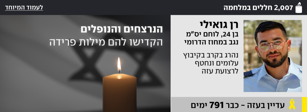 רכיב חטופים-חללים