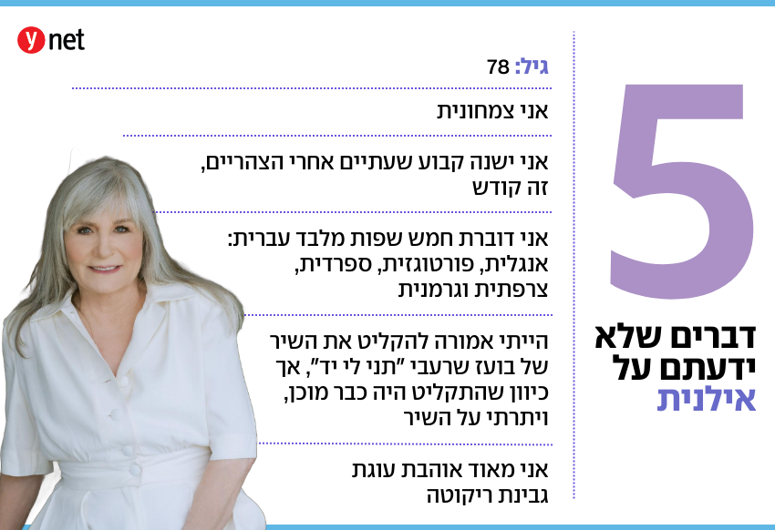אילנית -  עבור פודקאסט הברזייה