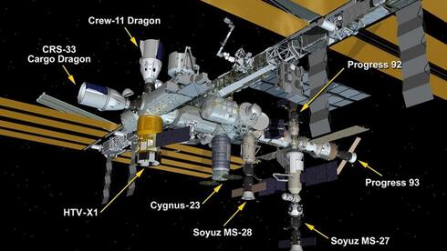 גם בחלל קשה למצוא חניה. תחנת החלל הבינלאומית עם שמונה החלליות שעוגנות בה 