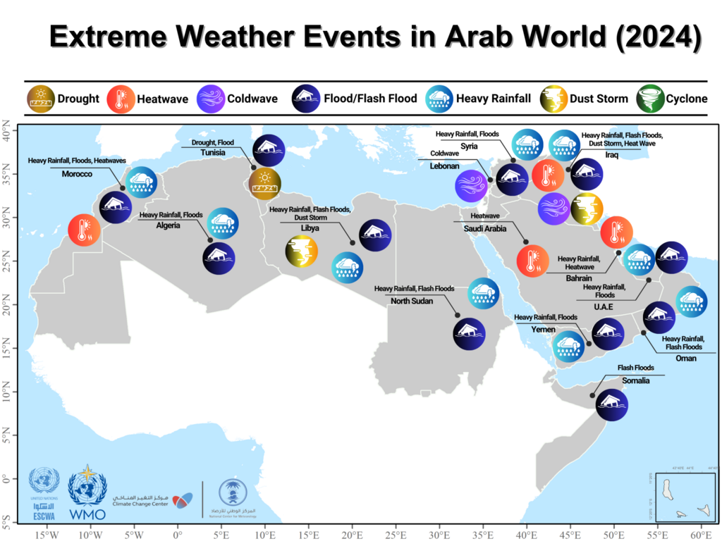 Illustration: World Meteorological Organization מיפוי אירועי הקיצון האקלימיים שהתרחשו במדינות ערב אשתקד