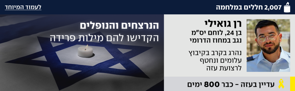 רכיב חטופים-חללים