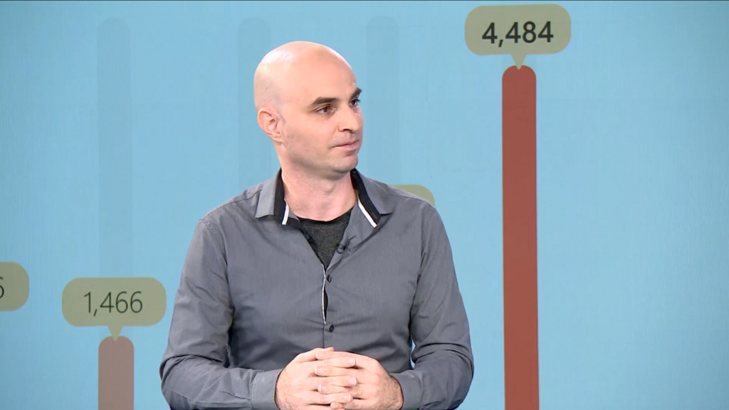 Senia Waldberg, co-founder and marketing director of Annabella Tech 