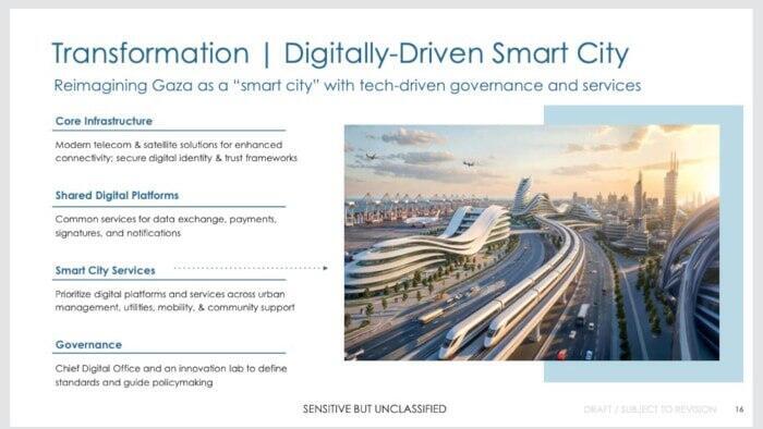 מצגת של התוכנית האמריקנית "פרויקט זריחה"