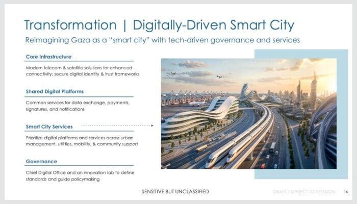 Another slide from the presentation (Photo: From The Wall Street Journal) מצגת של התוכנית האמריקנית "פרויקט זריחה"