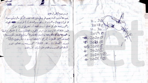 מתוך יומן המחבלים הנצורים במנהרות רפיח