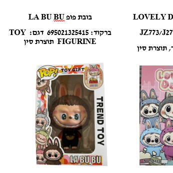 בובות הלבובו עליהן מזהירים במשרד הכלכלה