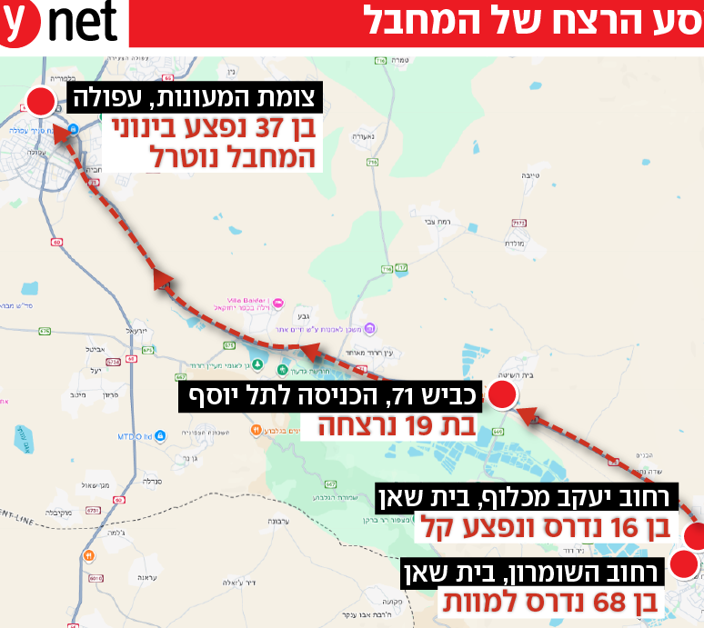  Путь террориста