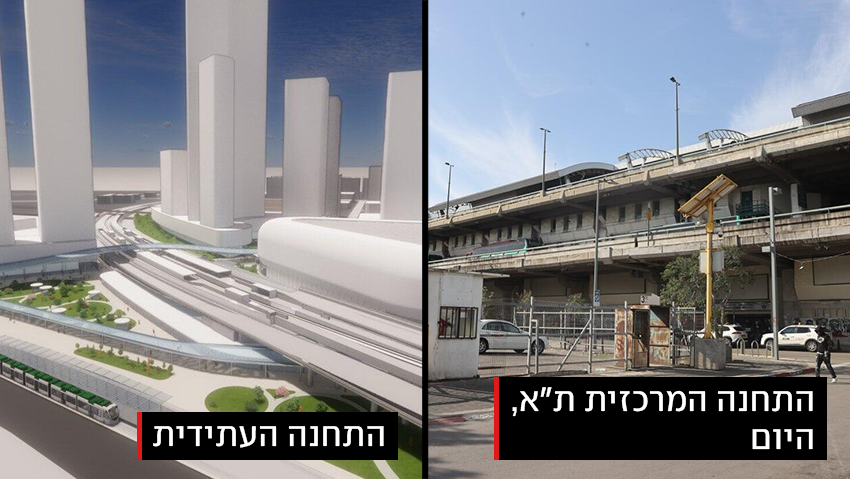 תחנה מרכזית תל אביב, היום – והדמיה עתידית