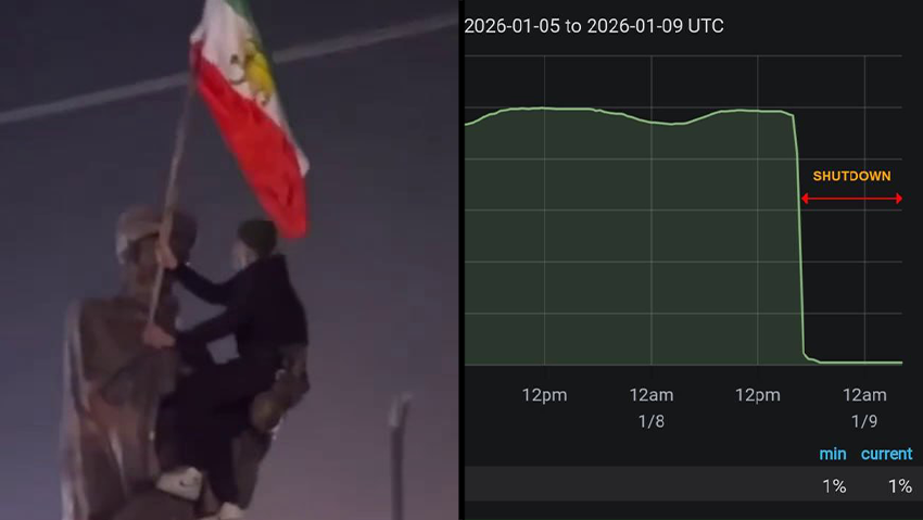 ניתוק האינטרנט לתושבים באיראן