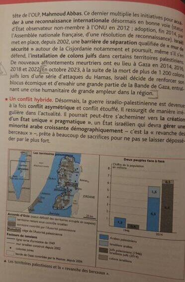 צרפת ספרי לימוד מציגים את קורבנות 7 ב אוקטובר כ 1,200 מתנחלים