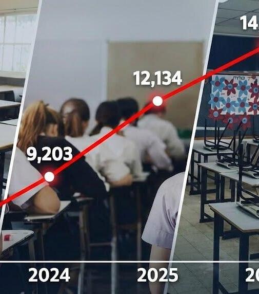 משבר המחסור במורים