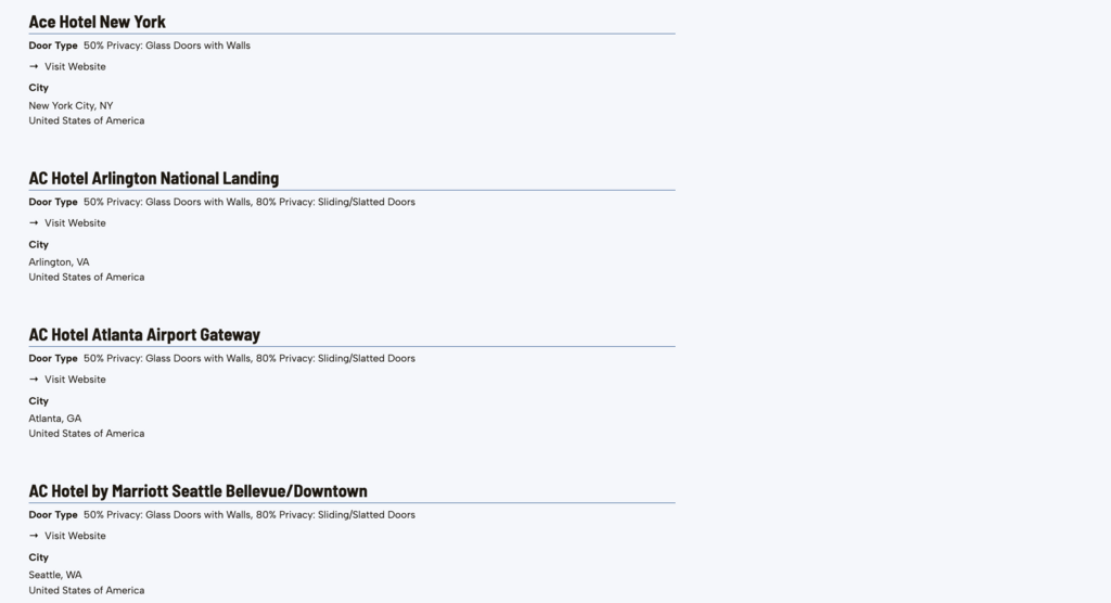 Photo: bringbackdoors.com מאגר של מאות בתי מלון