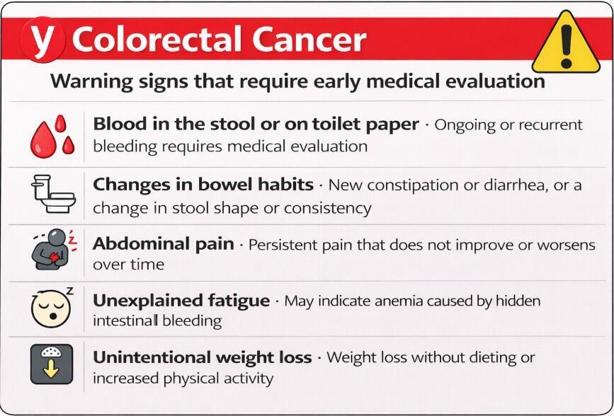 colorectal cancer
