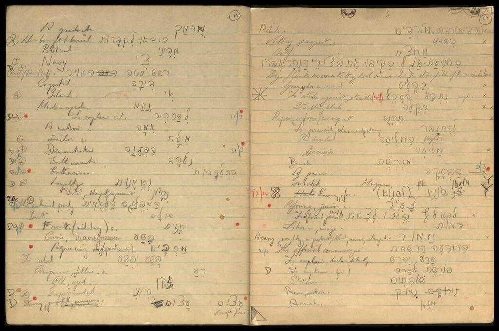 ארכיונו האישי של אורד וינגייט 