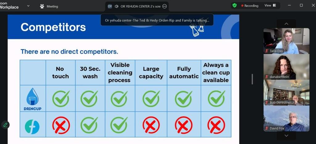 Teen innovators pitch their project to global business leaders in online presentation 