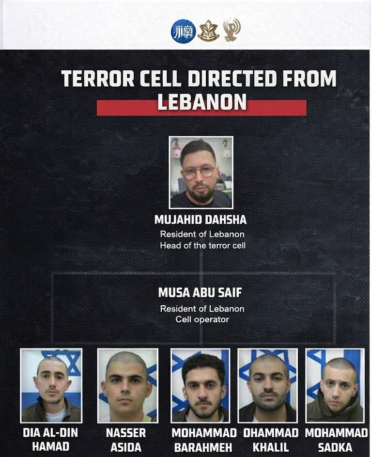 The terror cell 