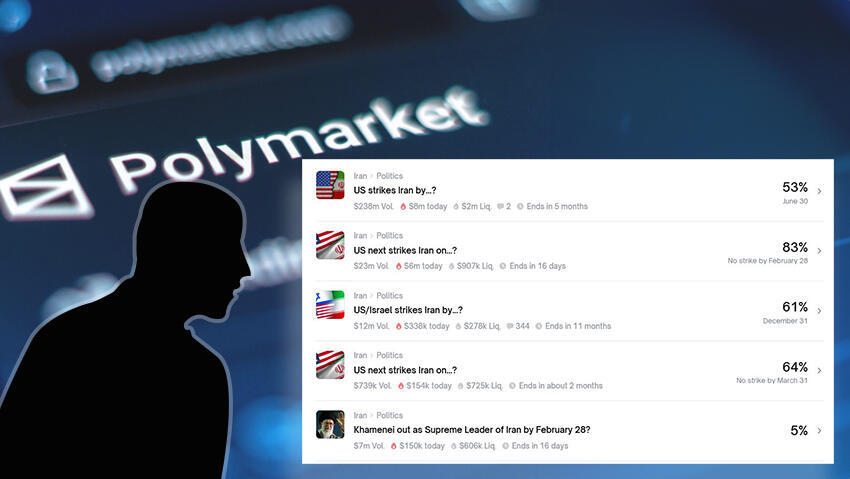 אישום: אזרח ואנשי מילואים השתמשו במידע של צה"ל להימורים על מבצעים צבאיים