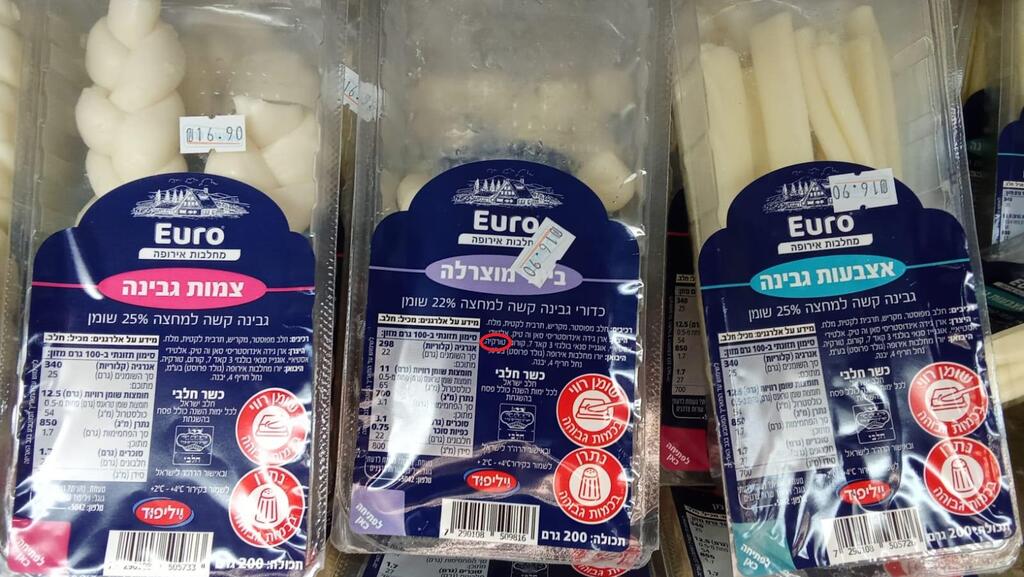 גבינות בייבוא מטורקיה