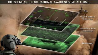 Helmet Display and Tracking System 