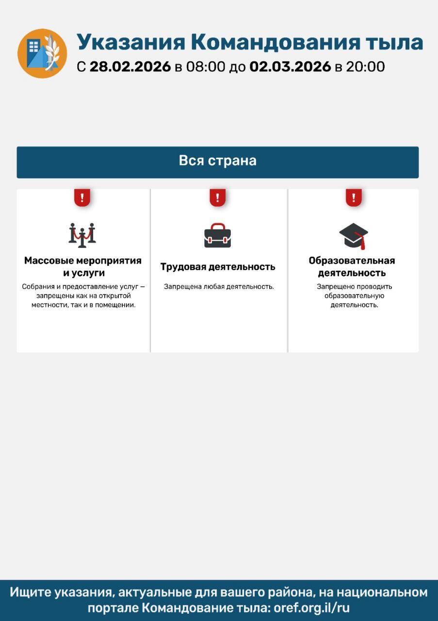 Указания Службы тыла, 28.02.26 ( Предоставлено Службой тыла) Указания Службы тыла, 28.02.26