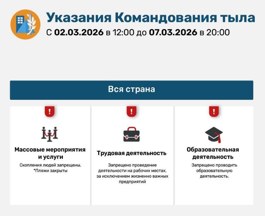 Указания Службы тыла 