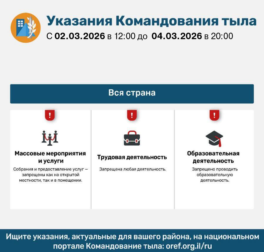 Указания Службы тыла ( Предоставлено Службой тыла) Указания Службы тыла, 02.03.26