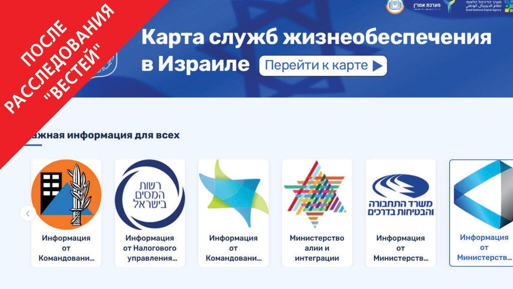 Карта служб жизнеобеспечения в Израиле