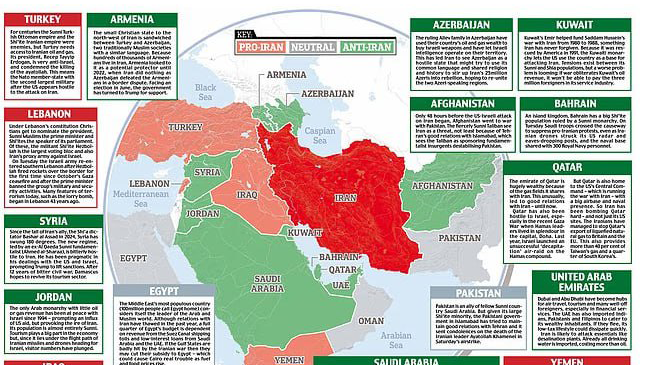 המדריך הבריטי למלחמה: מי שונא את מי במזרח התיכון