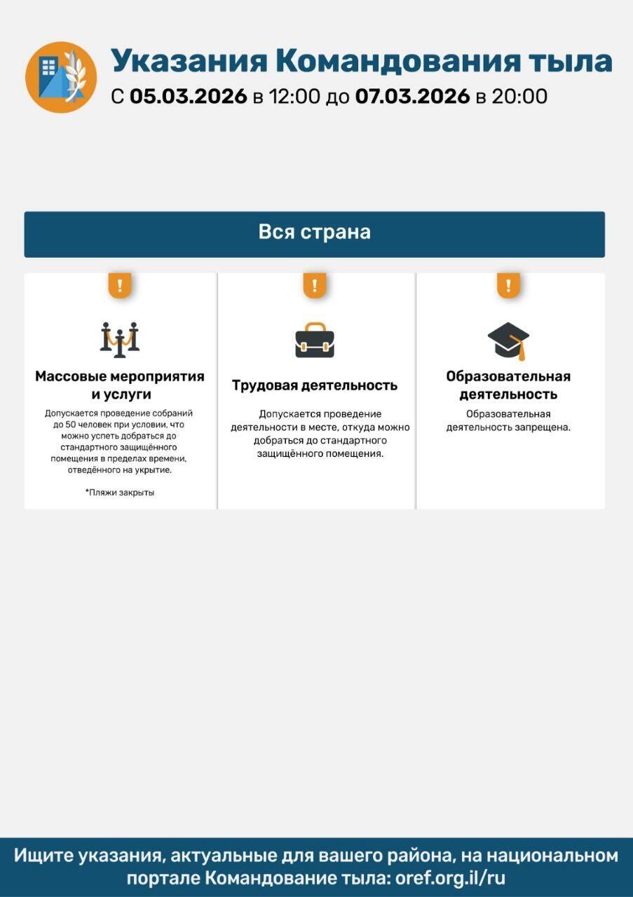 Указания службы тыла  