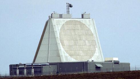 מערכת המכ"ם האסטרטגית של צבא ארצות הברית