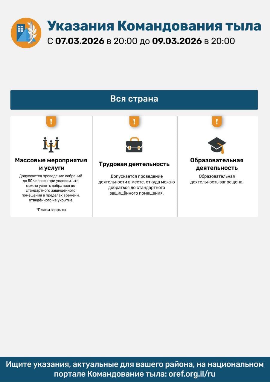 Указания службы тыла  