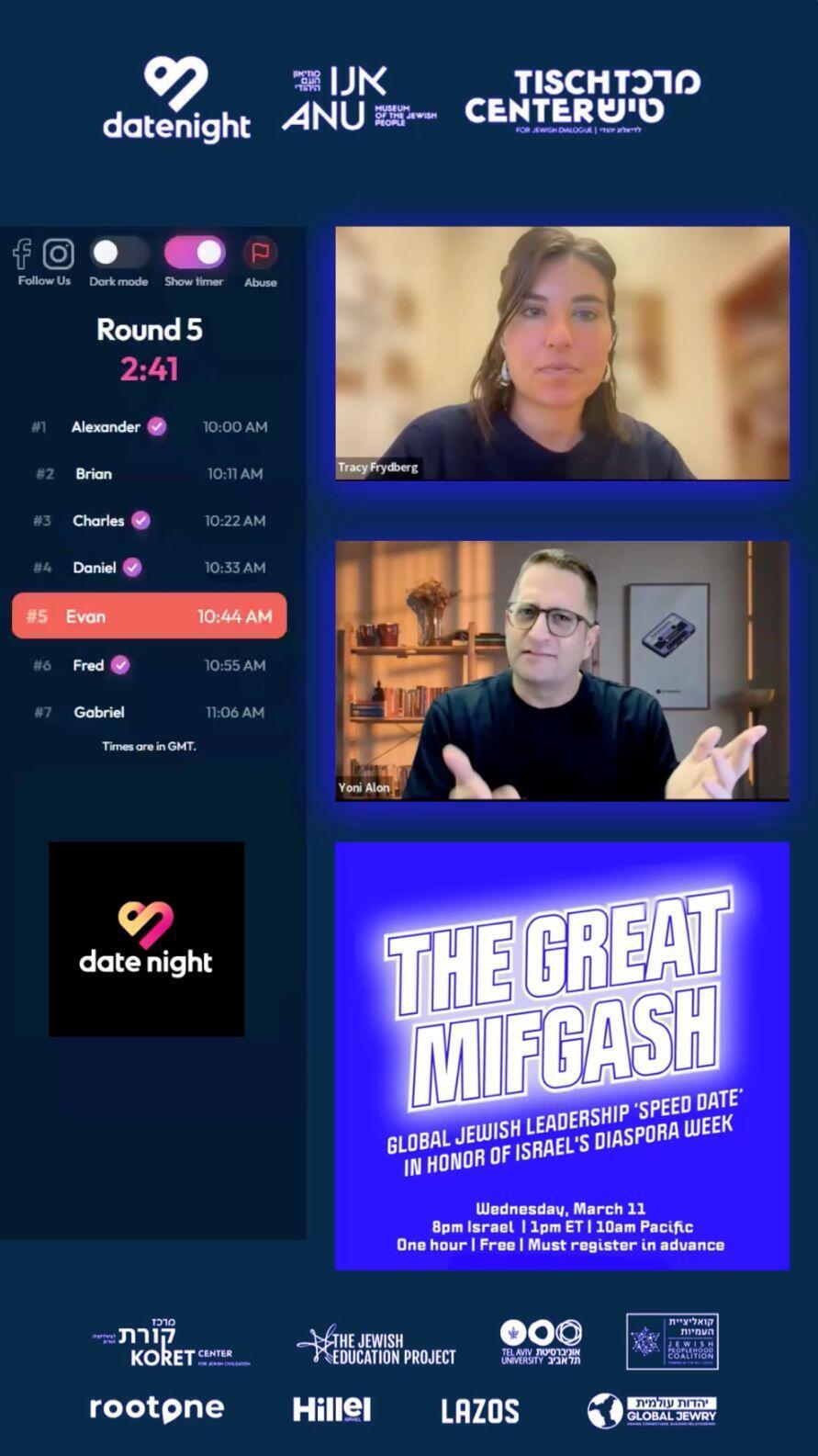 Yoni Alon, founder of David Cards and a member of the Israeli Jewish Peoplehood Coalition, with Tracy Frydberg, director of the Tisch Center for Jewish Dialogue at ANU Museum of the Jewish People 