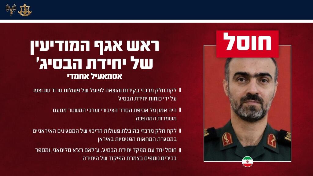  חיסול אסמאעיל אחמדי, ראש אגף המודיעין ביחידת הבסיג'