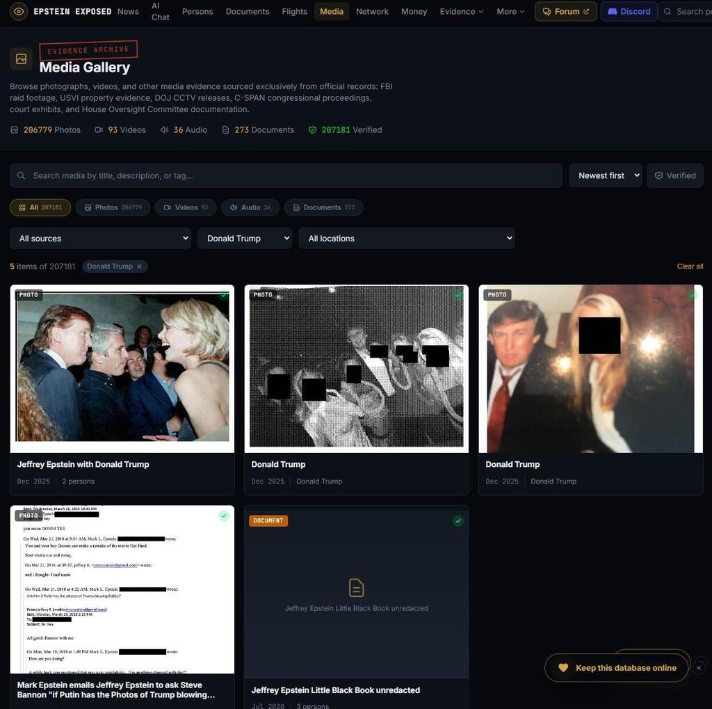 עמוד הגלריה על נשיא ארה"ב טראמפ