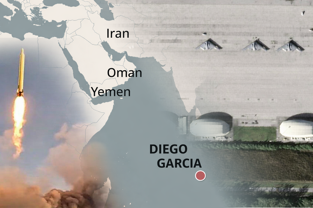 Diego Garcia 