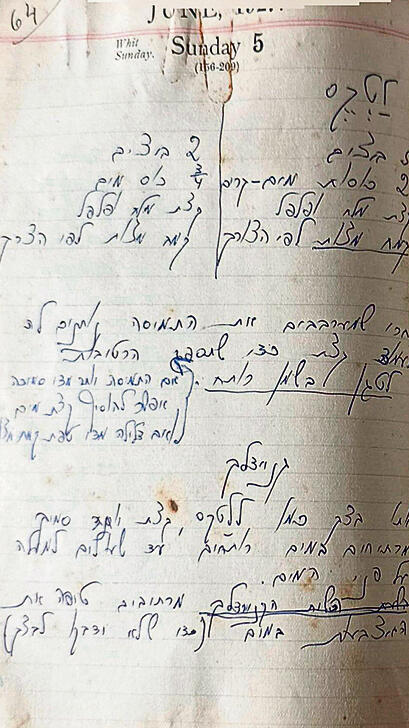 מתכון ללטקס