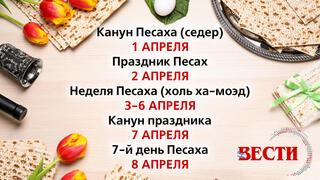 Песах 2026 Даты