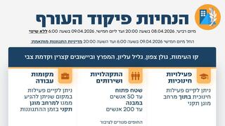 עדכון במדיניות התגוננות של פיקוד העורף