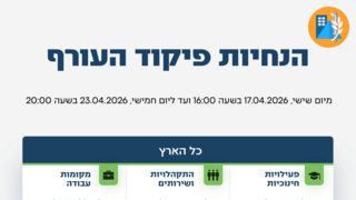 הנחיות פיקוד העורף