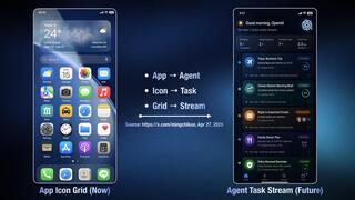 הדמיה של האופן שבו עשוי לעבוד המכשיר החדש של OpenAI