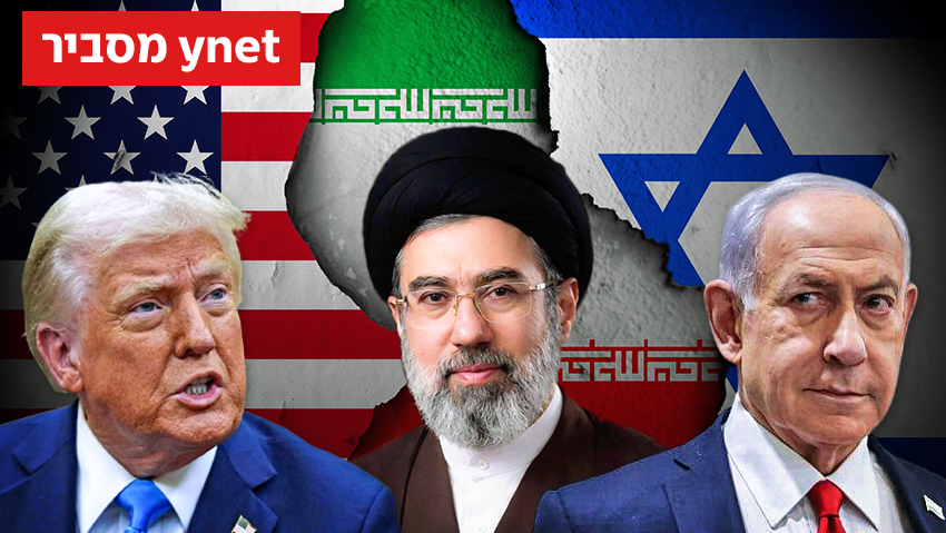 התנגשות בין איראן לארה"ב: הגרסאות - והאפשרויות של טראמפ