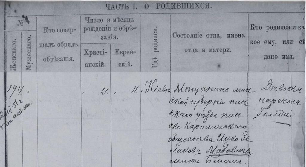 Метрика о рождении Голды Меир (урожденной Мабович) (Фото: пресс-служба "Натива") Метрика о рождении Голды Меир (урожденной Мабович)