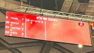 הפועל ת"א