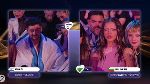 נועם בתן והמשלחת בזמן חלוקת הניקוד וההכרזה על המקום השני 