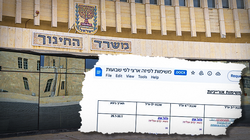 להטות את פיז"ה: כך ניסו במשרד החינוך "לשפר" תוצאות במבחנים הבינלאומיים