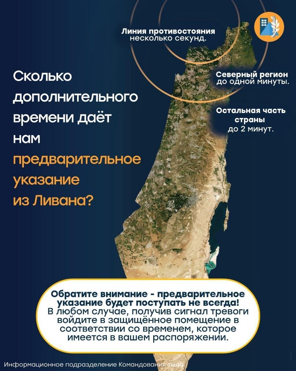 Указания Службы тыла