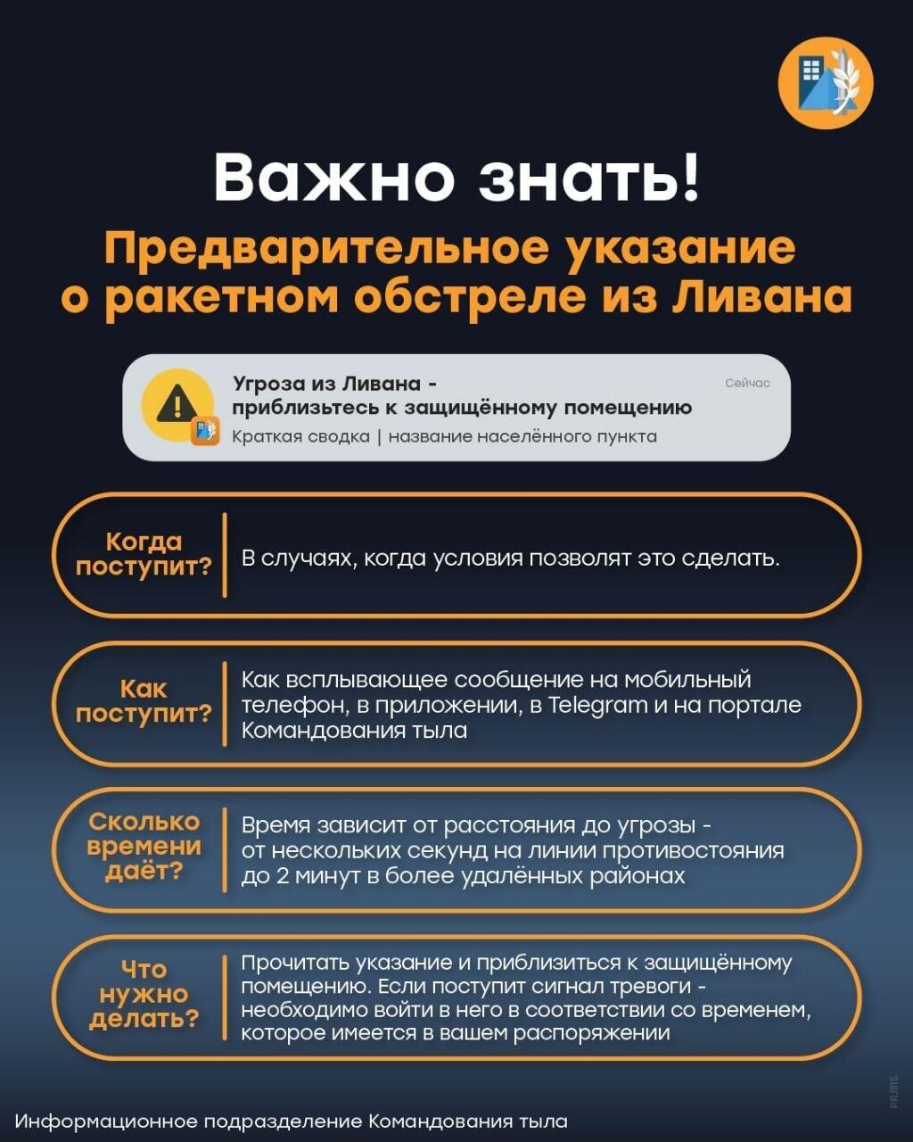Указания Службы тыла