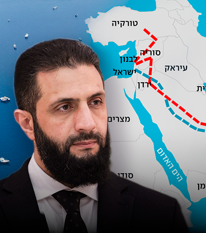  צירים מתחרים על נתיבי הסחר העולמי 
